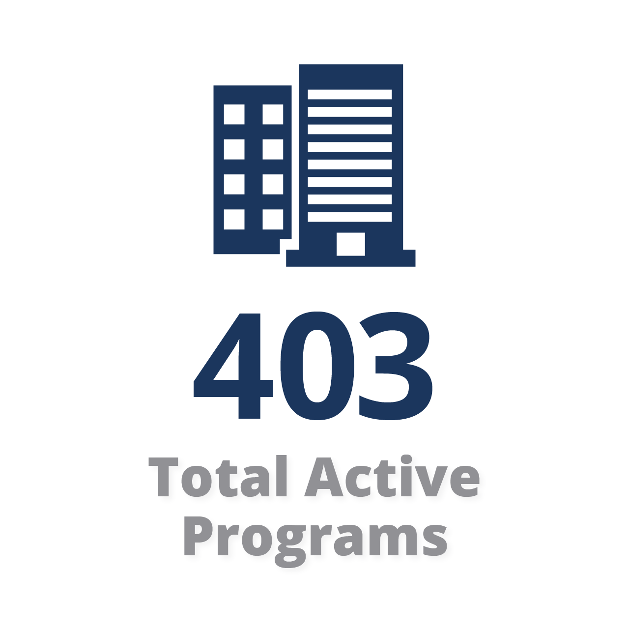 397 Total Active Programs