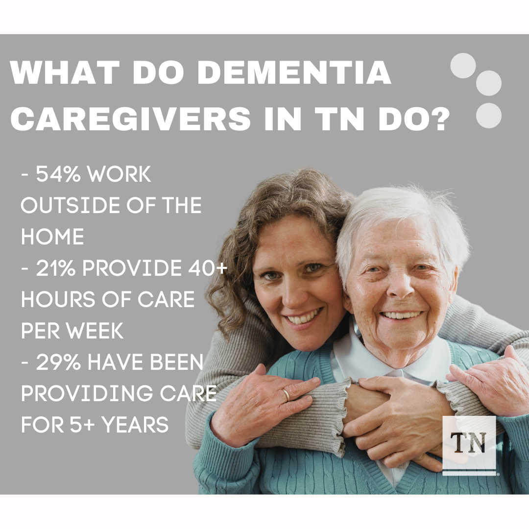 What do Dementia Caregivers in TN do? (Instagram Post)